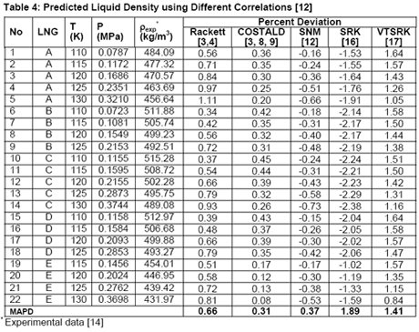 liquid volume conversion table