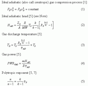 The Sensitivity of k-Values on Compressor Performance | Campbell Tip of ...