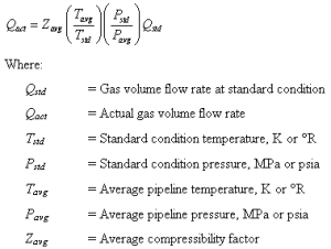 How sensitive is pressure drop due to friction with roughness factor ...