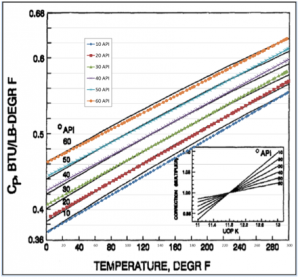 crude equations equation superimposed